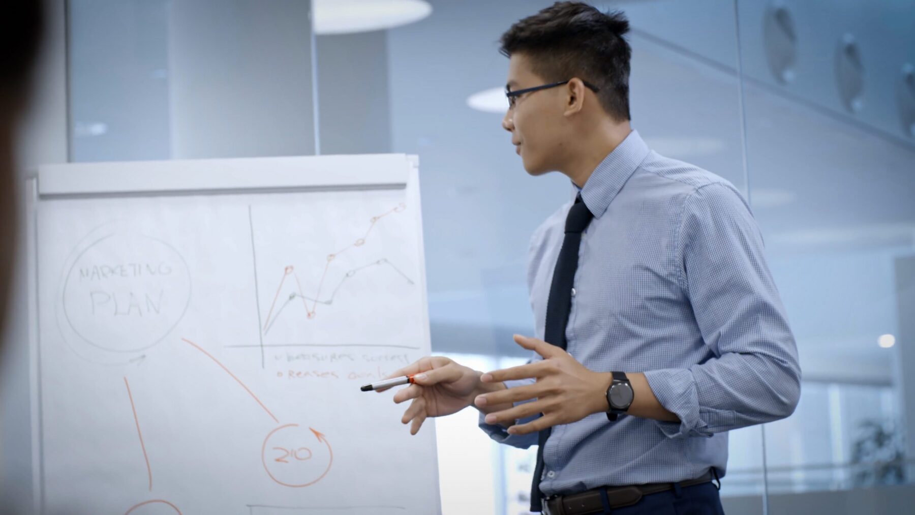 The Evolution of ESG Metrics