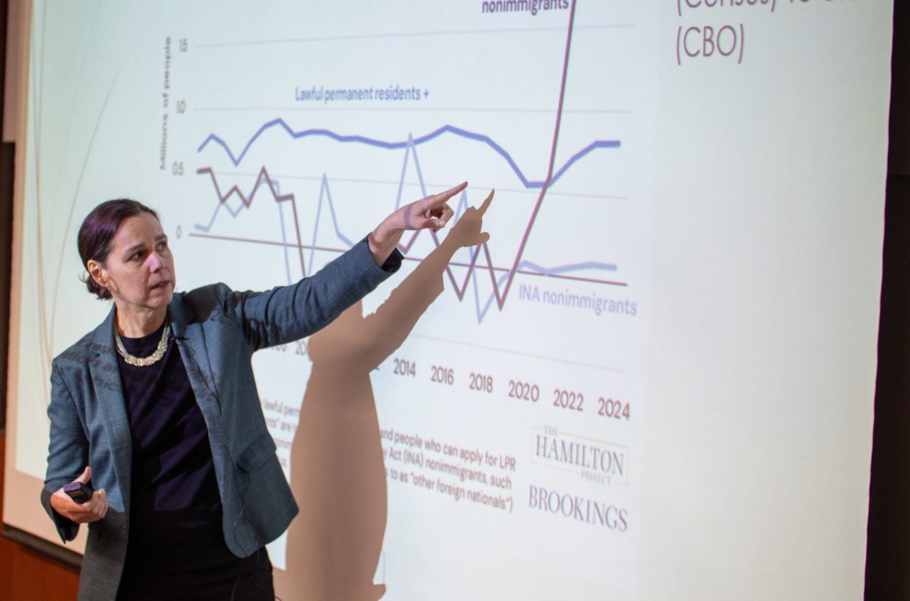 Tara Watson: An Economist’s Guide to Immigration Reform